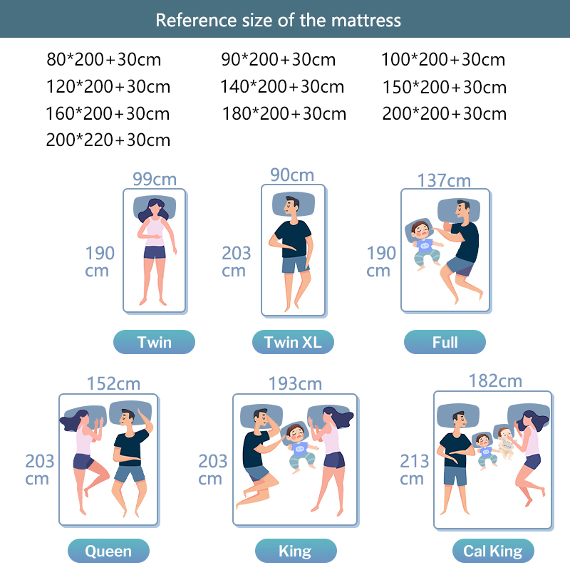 Protetor de Colchão Impermeáve - Waterproof Mattress Protector Breathable avaliação e preço