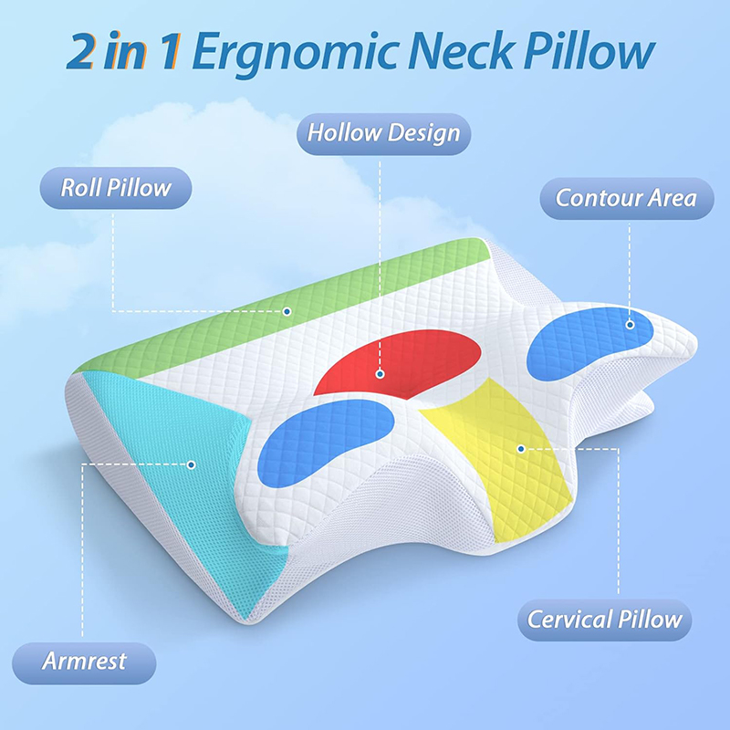 Almofada Ortopédica Contornada - Anti Snore Contour Pillow avaliação e preço